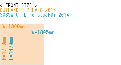 #OUTLANDER PHEV G 2015- + 308SW GT Line BlueHDi 2014-